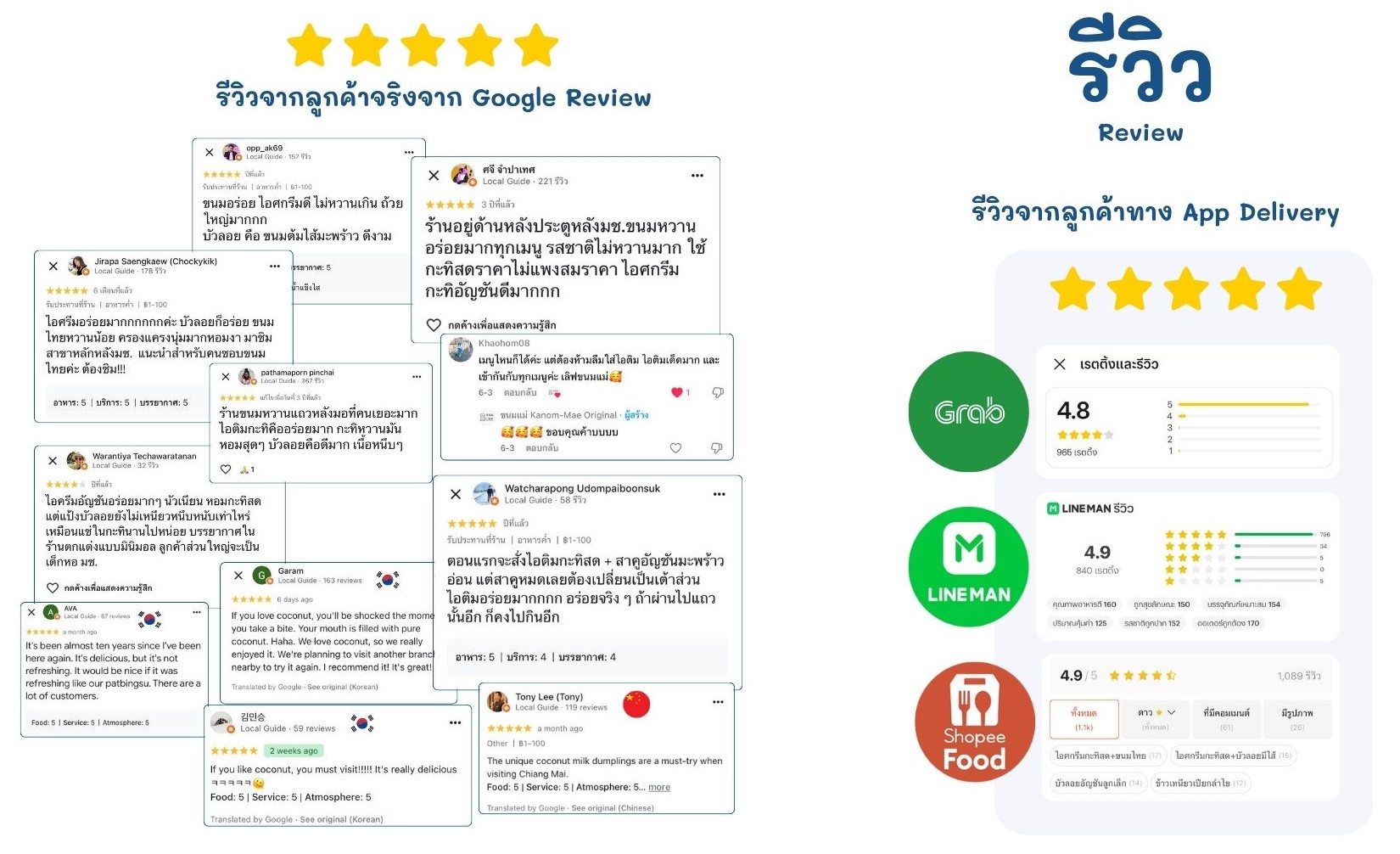รีวิวขนมแม่